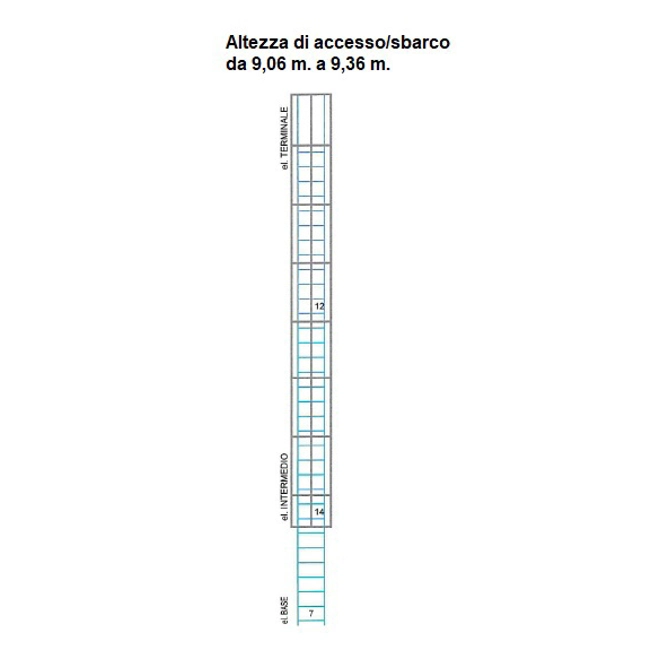 Vendita online Scala a gabbia alla marinara Self System 9,06 m.